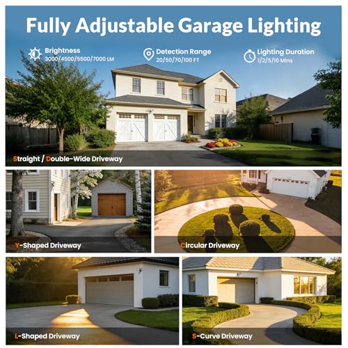 Motion Sensor Floodlight Outdoor