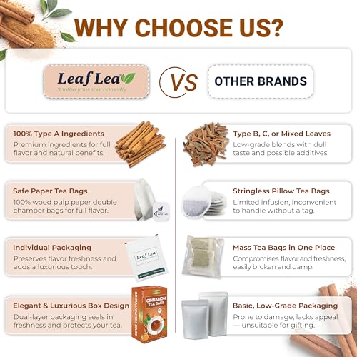 Image of LeafLea Cinnamon Tea Bags, Bold Ground Cinnamon Spice, Sugar-Free, 80 Count