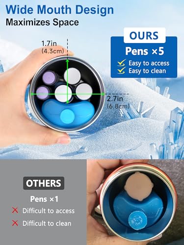 Image of YOUSHARES Insulin Cooler Travel Case - 48H Non-Electric Cooling Bottle with TSA Approved Ice Pack, Diabetic Medication Pen Vials Refrigerator, Medical Carry Case Portable for GLP-1 Pens