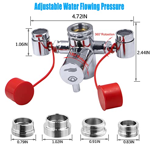 Lunarlipes Faucet Mounted Eyewash Station with Cover, Reliable First