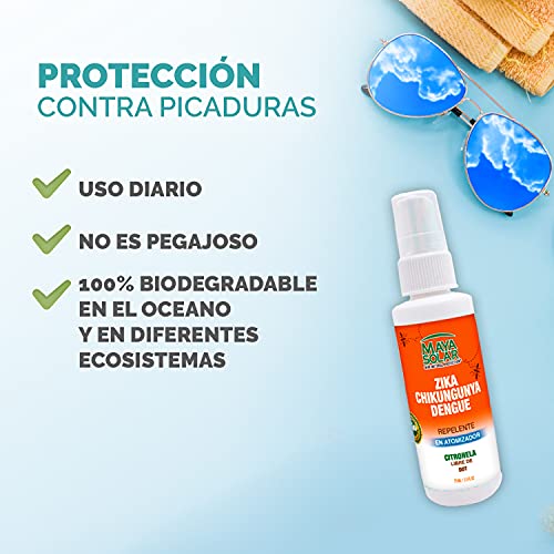 Repelentes, Personal Care Appliances Imagen adicional