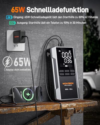 Powerbank mit Kompressor Wolfbox 3000A für PKW und Reifen