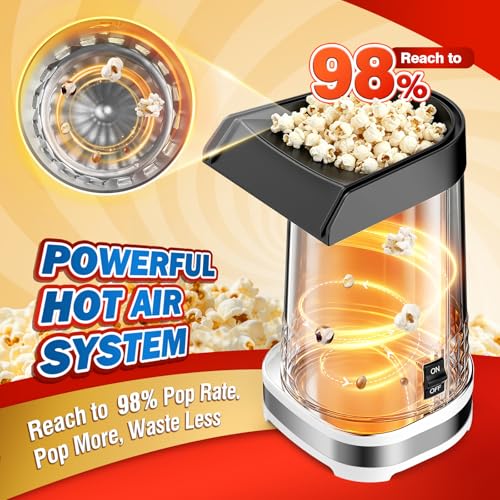 Image of 1200W Hot Air Popcorn Machine - 4.5-Quart Oil-Free Popcorn Maker with 2-Min Fast Popping, High Efficiency Air Popper with Anti-Clog Design for Healthy Family Snack (White)