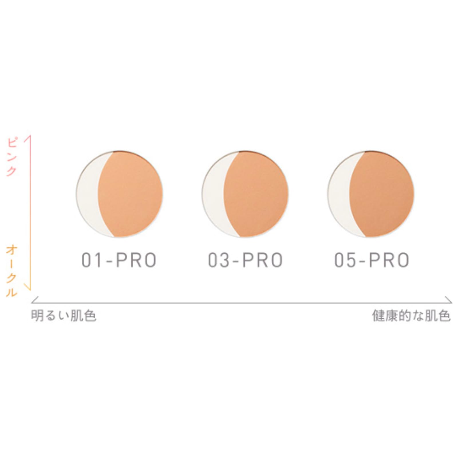 Amazon | CEFINE セフィーヌ シルクウェットパウダーPRO レフィル