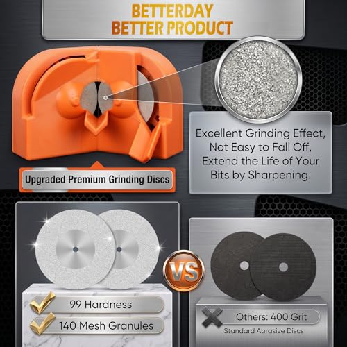 Betterday Drill-Powered Sharpening Tool
