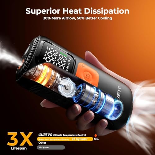 Portable Air Pump for Tires