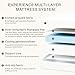 Twin Mattress 5 inch, Medium Firm for Support & Pressure Relief - Cooling Gel Memory Foam - Fiberglass-Free & Certified Safe for Kids - Compatible for Bunk Beds, Daybeds, Trundle (Mattress in a Box)