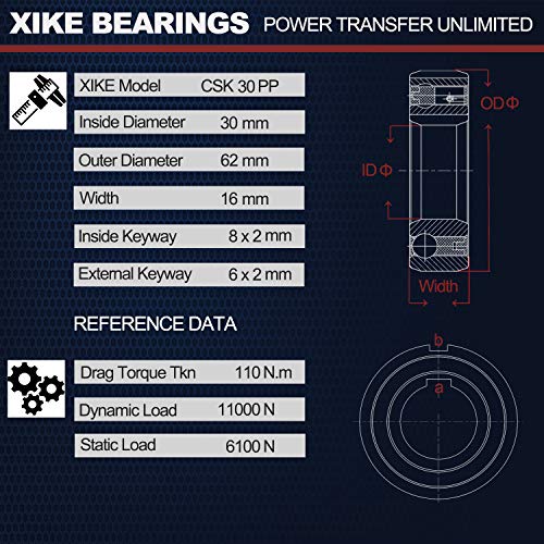 Roulement de précision CSK 30 PP haute résistance à double clavette - 2