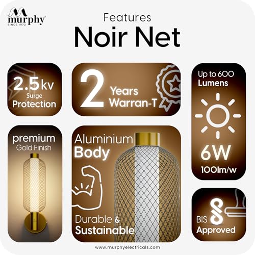 Image of Murphy Noir Net Wall Lamp Pack of 2 | Warm White LED Decorative Wall Light with Premium Golden Finish | 2-Year Warranty