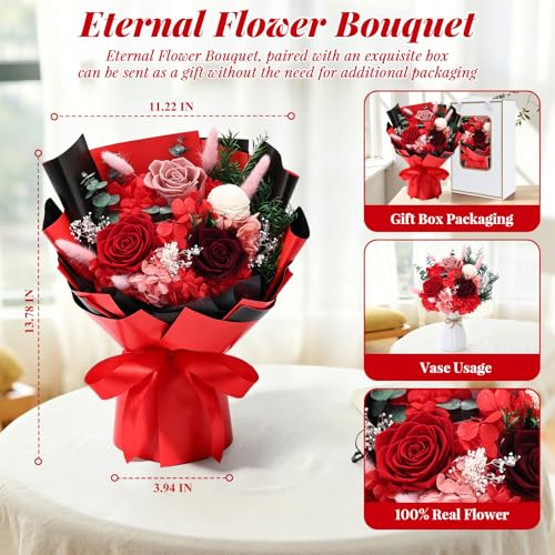 Bouquet de Rosas Preservadas con Flores Eternas miniatura 4