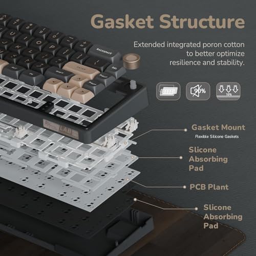 Image of RK ROYAL KLUDGE Keyboard (Phantom, Chatreuse Switch, Wired, Wired)