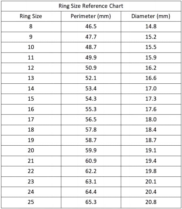 Miniatura 8 de Anillos de huellas dactilares personalizados su propio anillo con huellas dactilares Pareja Anillos Anillo de boda Anillo de boda Regalo de joyería