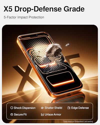 74% Off! SMARTDEVIL Screen Protector for iPhone 17 Pro Max - Image 6