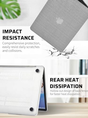 Carcasa MacBook Air 13 M3 elegante diseño tejido translúcido protector plástico 3