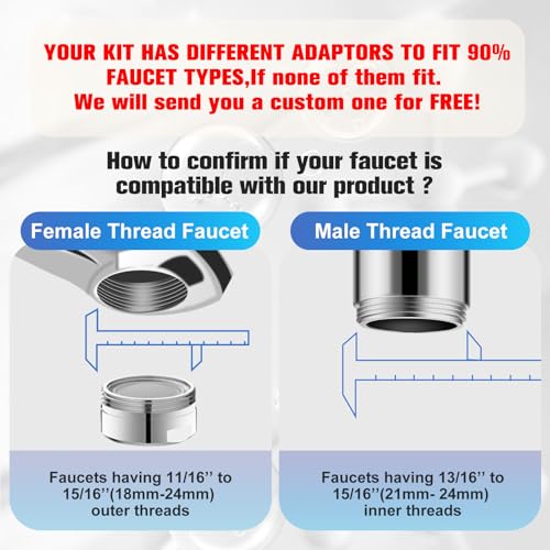 Image of 4 Modes Multifunctional Kitchen & Bathroom Water Filter for Sink Faucet with 2pcs Replacement Filters - 99.9% Chlorine Removal - Skin Hydration in 2 Weeks-Compatible with Most of Faucet