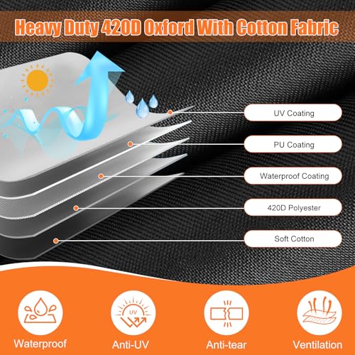 Catolsss Abdeckplane pferdekutsche,Pferdeanhänger schutzhaube 420D Baumwoll-Oxford-Gewebe, Premium UV/Wasserdicht/Staubdicht,Universal-Wagenabdeckung