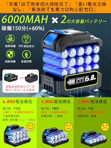 ICEHAIL 2025新登場 電動 草刈り機 充電式 の商品画像 2