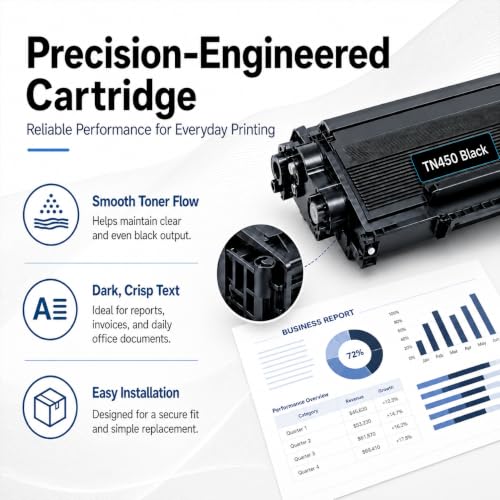 Image of TN450 Toner Cartridge Black High Yield 3-Pack Replacement for Brother TN450 | TN-450 TN420 Toner Cartridge Compatible with HL-2270DW HL-2280DW HL-2240 MFC-7360N MFC-7460DN MFC-7860DW IntelliFax 2840 2940