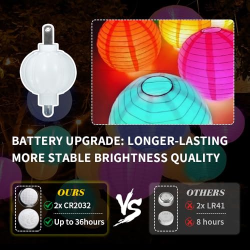 Image of 24 Pack Mini LED Lights for Paper Lanterns, Multicolor Hanging Lights | Waterproof, 36-Hour Battery Life, Battery Operated for Weddings, Camping, Christmas, Parties, Balloons & Lanterns