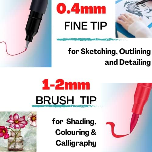 YARIX Dual Tip Brush Pens  Colouring Pens Set of 48 Coloured Pens, Felt Tip Pens  Art Supplies for Kids & Adult Colouring Books  Watercolour Art Markers for Drawing, Sketching, & Calligraphy