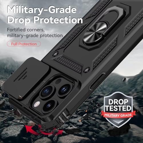 Coque iPhone 15 Pro Max anti-chute pour éviter les bris d'écran et objectifs