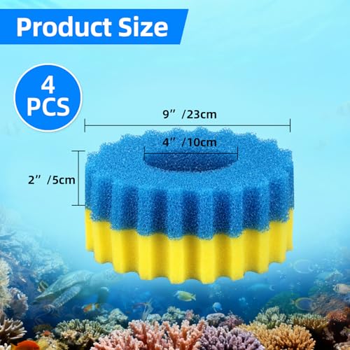 Filtro de esponja de repuesto compatible con VIVOHOME CPF-2500/CPF-3500 miniatura 2