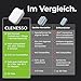 CLENESSO 3-in-1 Entkalker für Kaffeevollautomat & Kaffeemaschinen (50 Stück) – Entkalkungstabletten kompatibel mit Siemens eq Series, Jura, Krups, Delonghi, Philips, Miele uvm. - Beste Entkalkung