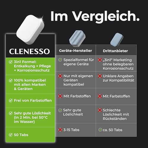 CLENESSO 3-in-1 Entkalker für Kaffeevollautomat & Kaffeemaschinen (50 Stück) – Entkalkungstabletten kompatibel mit Siemens eq Series, Jura, Krups, Delonghi, Philips, Miele uvm. - Beste Entkalkung