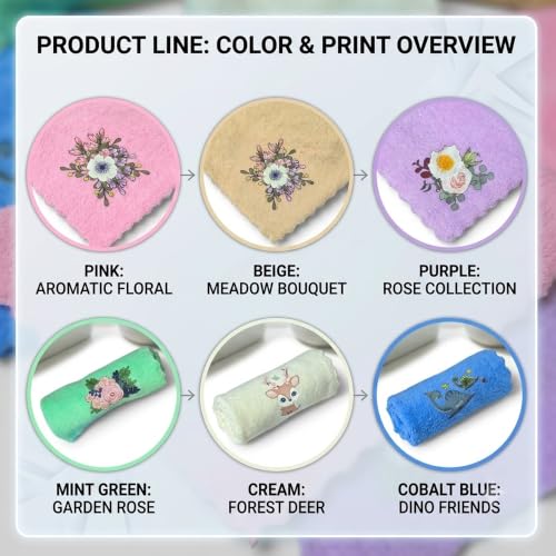 Image of Face Towel - Set of 12 (25x25 cm,Multicolor) Rumal /Handkerchief /Hanky Set for Women, Kids and Newborn Babies | Ultra-Soft, Quick Dry, Absorbent | Small Towel for Hand & Face Wash
