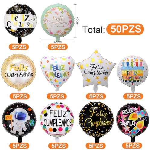 Listado de Globos de feliz cumpleaños comprados en linea. 2 Imagen adicional