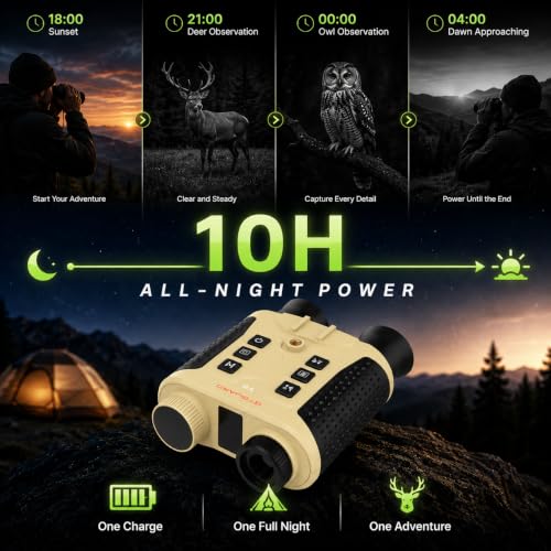Binoculares visión nocturna 4K 8X con soporte 512GB miniatura 3