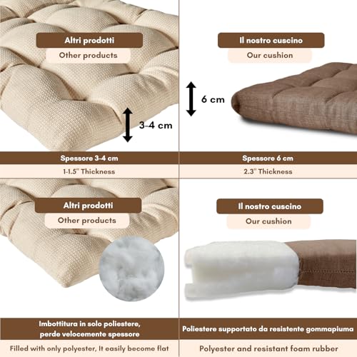 Miniatura 3 de Il Tuo Artigiano Design Juego De 6 Cojines Para Sillas De Comedor Fabricados En Italia, Cojines Para Sillas De 40 X 40 Cm, 6 Cm De Grosor, Cojines Exterior Jardin, Cojines Sillas Comedor 6, Marrón
