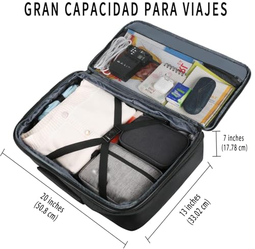 El Mejor Listado de Maleta viajera de esta semana. 14 Imagen adicional