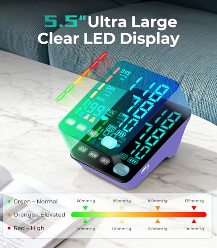 Image of Blood Pressure Monitor, Automatic Upper Arm Blood Pressure Monitors for Home Use, 2 Blood Pressure Machine Cuff(9-17in & 13-21in) with Large LED Backlit Display, 3x199 Reading Memory Purple