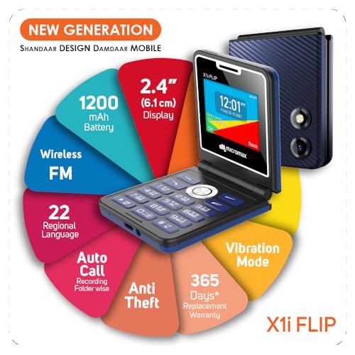 Micromax All-New X1i Flip keypad Phone with Dual SIM | Big 2.4" Display | TypeC USB Port | Wireless FM | Auto Call Recording | Black Blue | (B0CTKNLJ66) Amazon Price History, Amazon Price Tracker