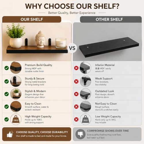 Image of Engineered Wood Floating Wall Shelves Pack of 2, Black 14x4 Inch Wooden Display Rack for Living Room, Bedroom, Kitchen, Office, Wall Mounted Bookshelf & Decorative Shelf
