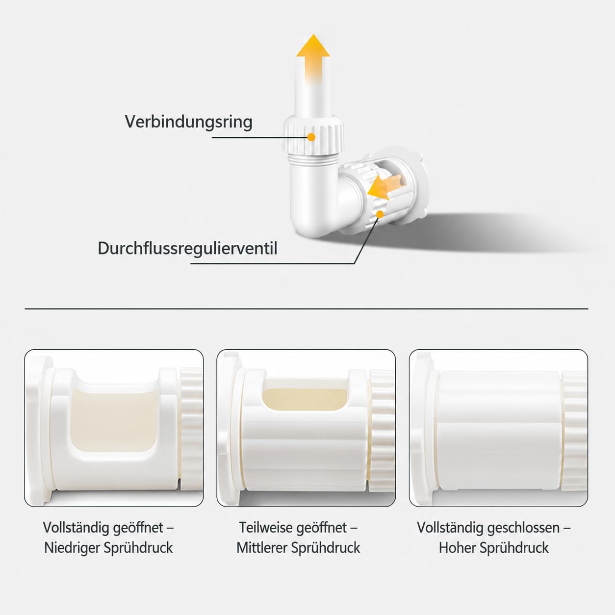 Solar Poolbrunnen mit LED RGB Licht, 18 LED Dual Sprühkopf 360° Einstellbar, 11 Modi Fernbedienung Fernbedienung & App Steuerung, Poolkühler mit Akku & USB Ladefunktion