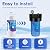 ICEPURE 25 Micron 10”x4.5'' Whole House Sediment String Wound Water Filter Replacement filter for 84637, WPX5BB97P, PC10, 355214-45, 355215-45, WP10BB97P, WP5BB97P, 2PACK