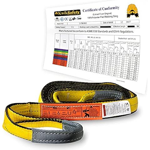 KwikSafety - Charlotte, NC - Mighty Sumo 2”x 4’ Poly Web Sling Lifting Strap Construction ASME OSHA / 6400lbs Vertical 5100lbs Choker 12800lbs Basket/Rigging Moving Towing Hoisting Gear Cover