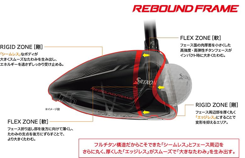 モナページです。 スリクソン ZX7 Mk II ドライバー Diamana ZX-II 60