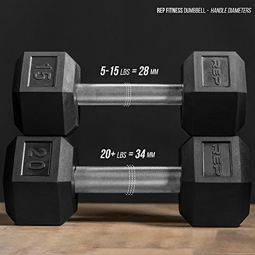 Rep Fitness Rubber Hex Dumbbell Set stacked on rack