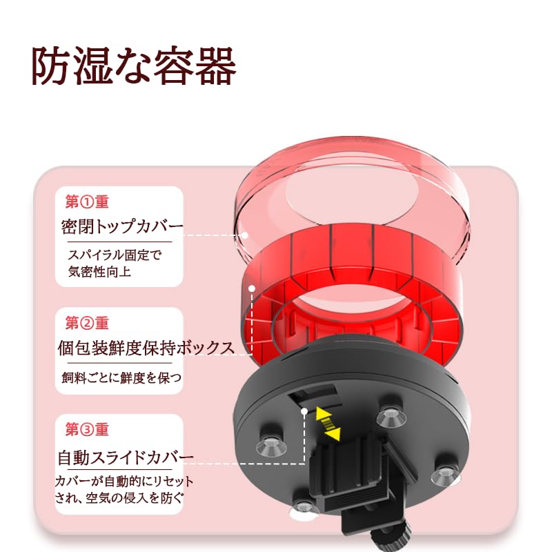 水槽 LEDライト フィルター 自動給餌器 説明書付き Amazon | BAOSHISHAN魚自動給餌器 餌やり器 水槽用 100ml 定時 防湿