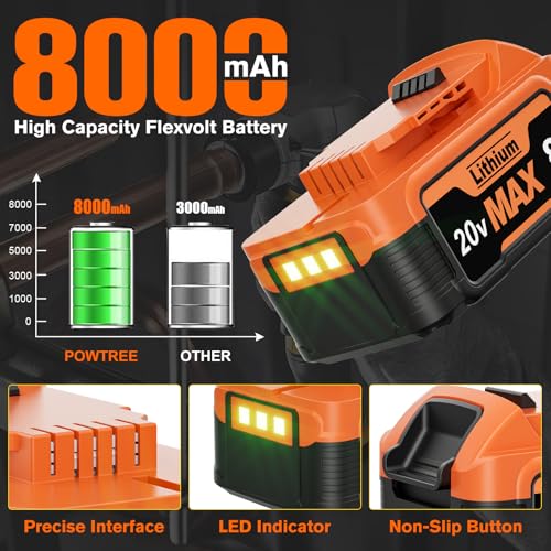 Image of 2Pack 8.0Ah Replacement for Dewalt 20V Max Battery Compatible with Dewalt 20 Volt XR Lithium Batteries DCB200 DCB201 DCB206 DCB204 DCB207 DCD /DCF /DCG Series Cordless Power Tools