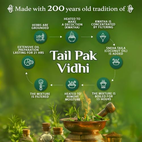 DABUR Vatika Neelibhringa 21 Hair Growth Oil - (100Ml+ 50Ml Extra Free) | 14 Ayurvedic Herbs | Ayurvedic Medicine | 4X Less Hairfall | 3X Thicker Hair | 21 Hair Benefits| With... - Image 5