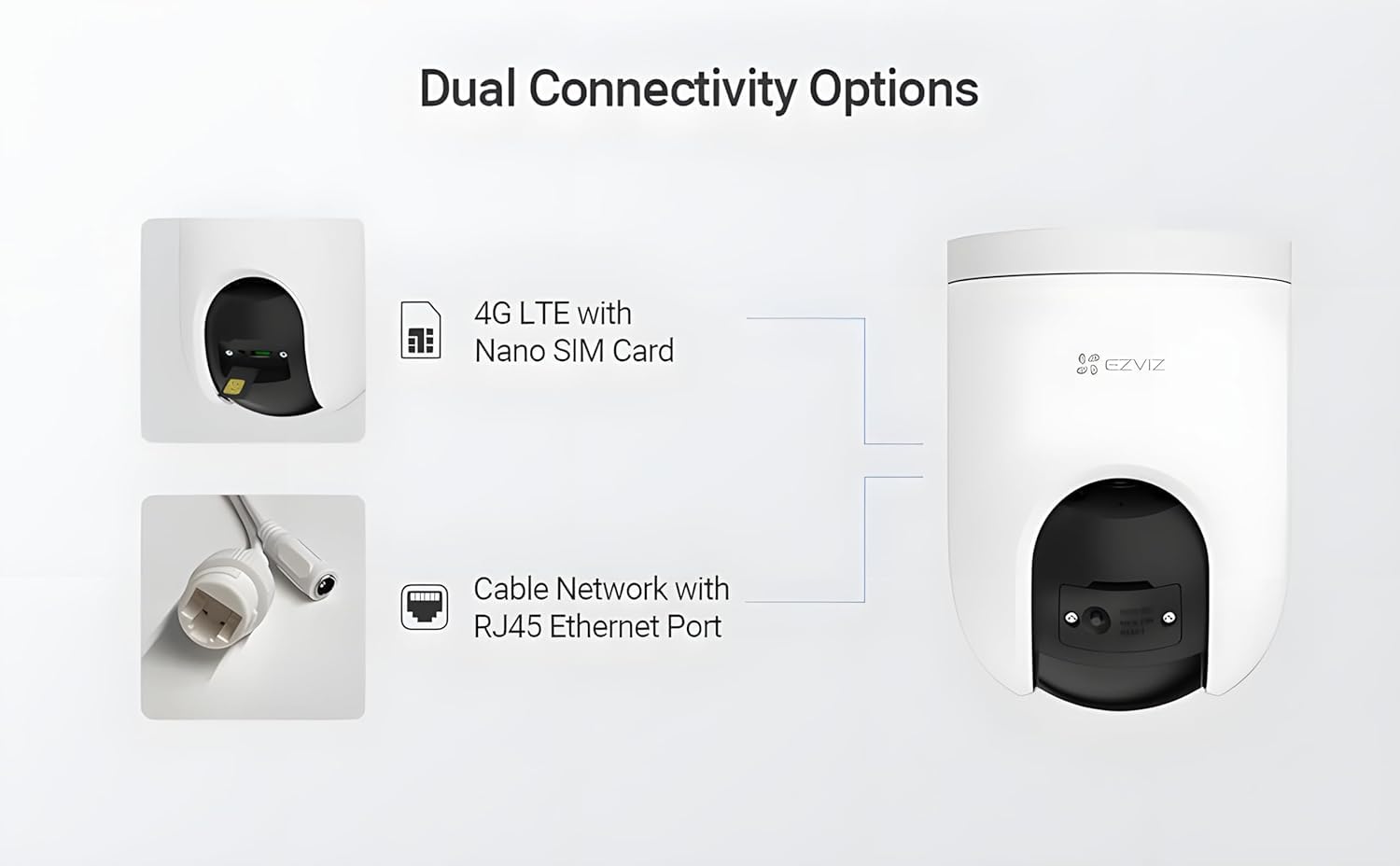 EZVIZ H8c 4G 2K Cámara de Seguridad WiFi para Exteriores Panorámica 350º Visión Nocturna