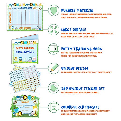 Potty Training Chart For Toddler, Boys & Girls, Sticker Chart For Kids Potty Training, 4 Week Reward Chart, Certificate, Instruction Booklet & More, Reward Sticker Chart - Fun Animal Design #TOP5