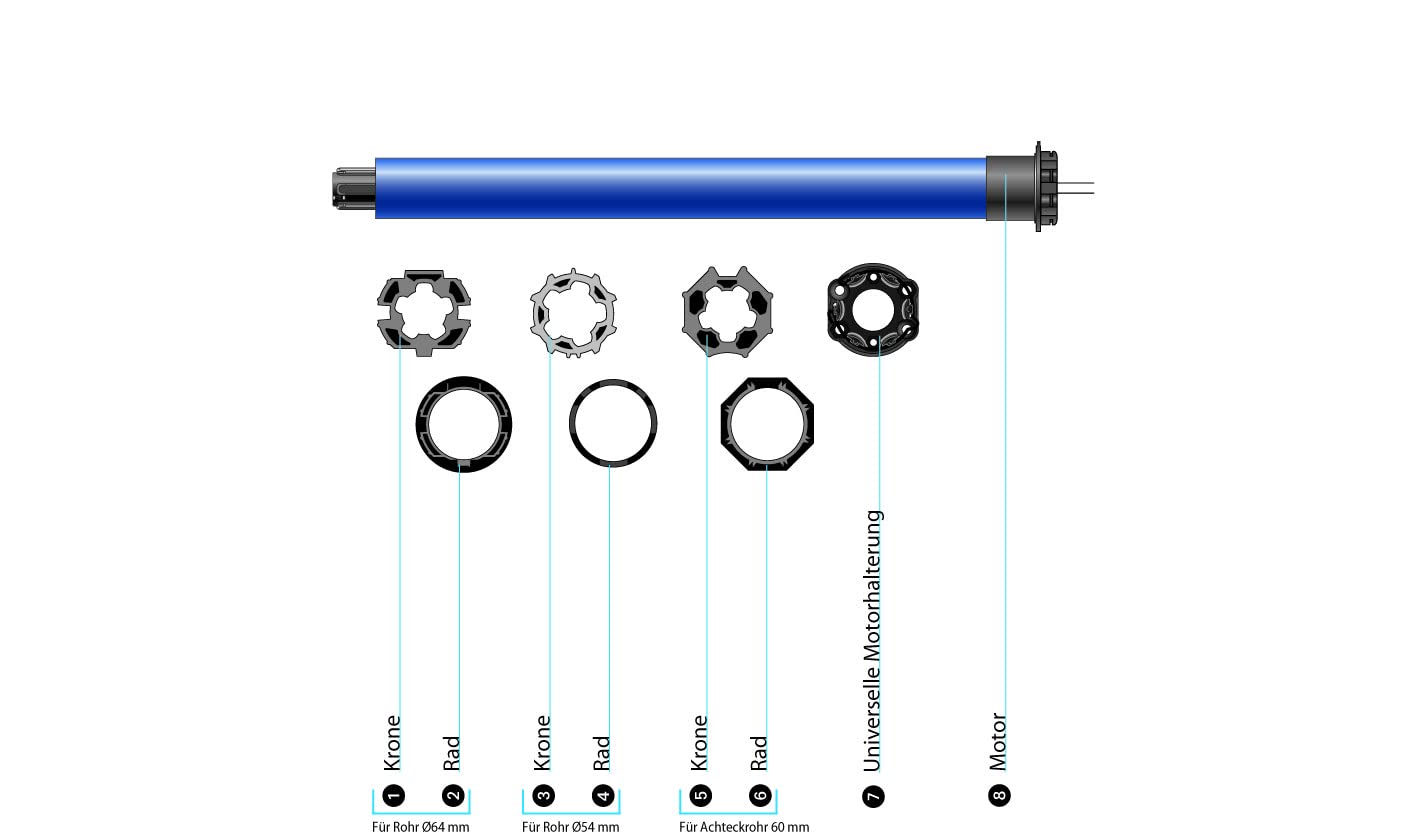 Somfy 1240385 Rollladenmotor-Ersatzkit, RTS Funk für Fenster
