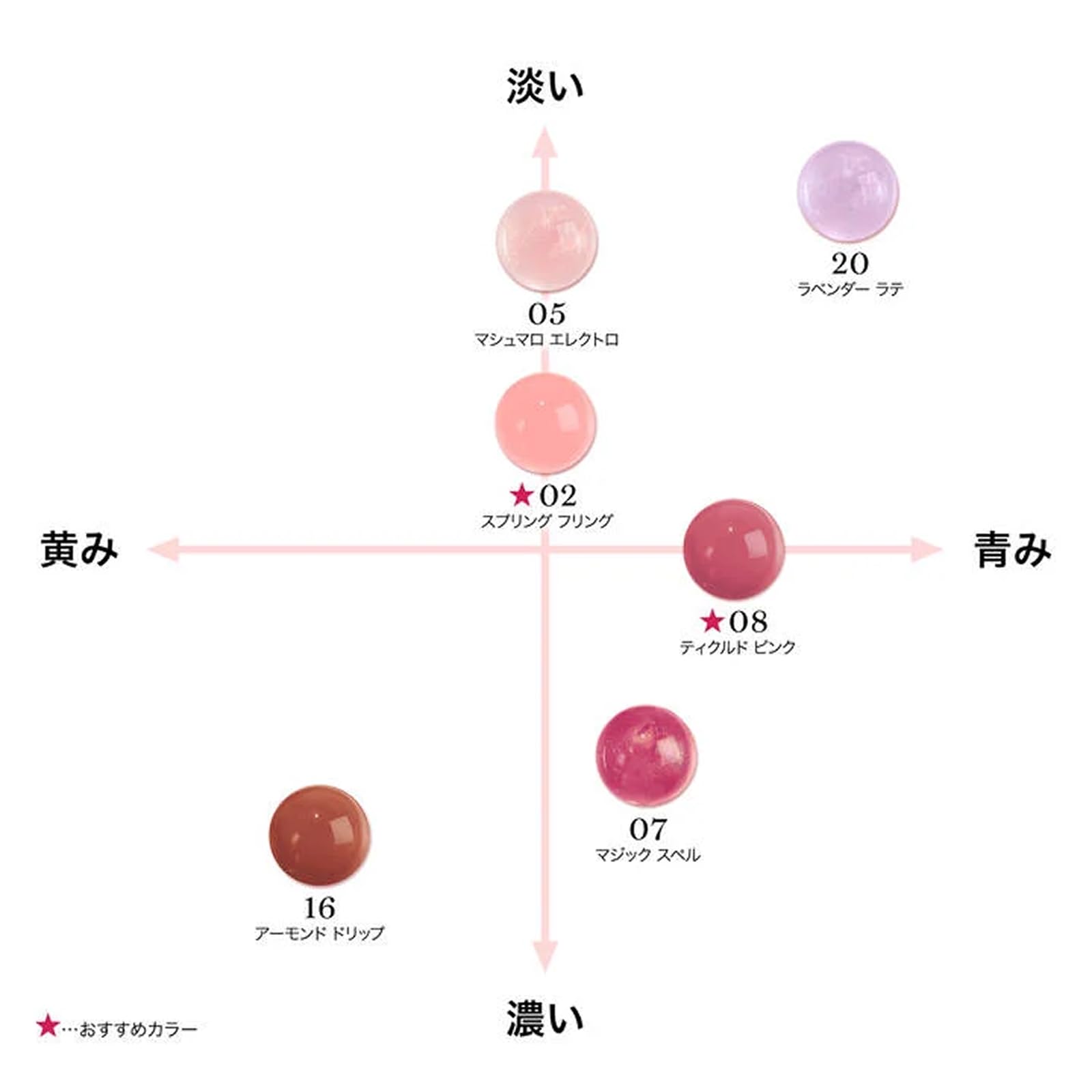 Amazon | LANCÔME(ランコム) ジューシー チューブ 15mL 16 アーモンド