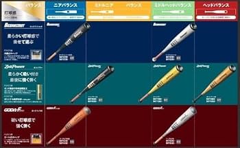 Amazon | 新基準硬式金属バット限定カラー ゼット ゼットパワー