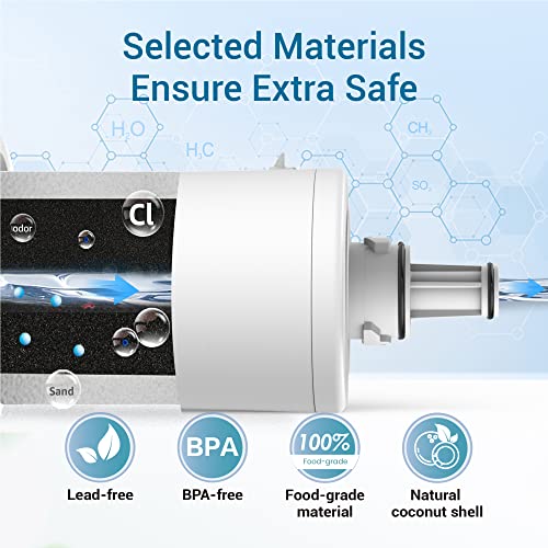 Filterlogic Da29-00003G Refrigerator Water Filter, Replacement For Samsung Da29-00003B, Rsg257Aars, Rfg237Aars, Hafcu1, Rfg297Aars, Rs22Hdhpnsr, Wss-1, 2 Filters #TOP3